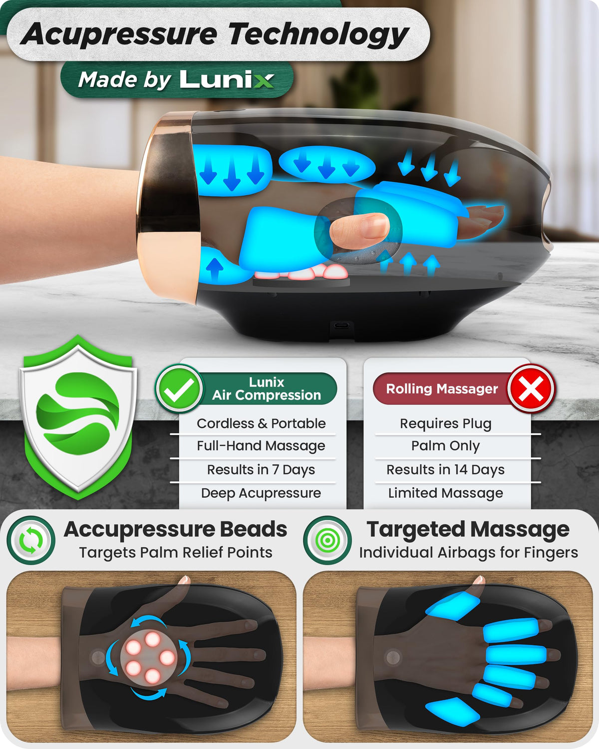 Lunix LX30 Rolling Hand Massager with Kneading & Compression, Heated