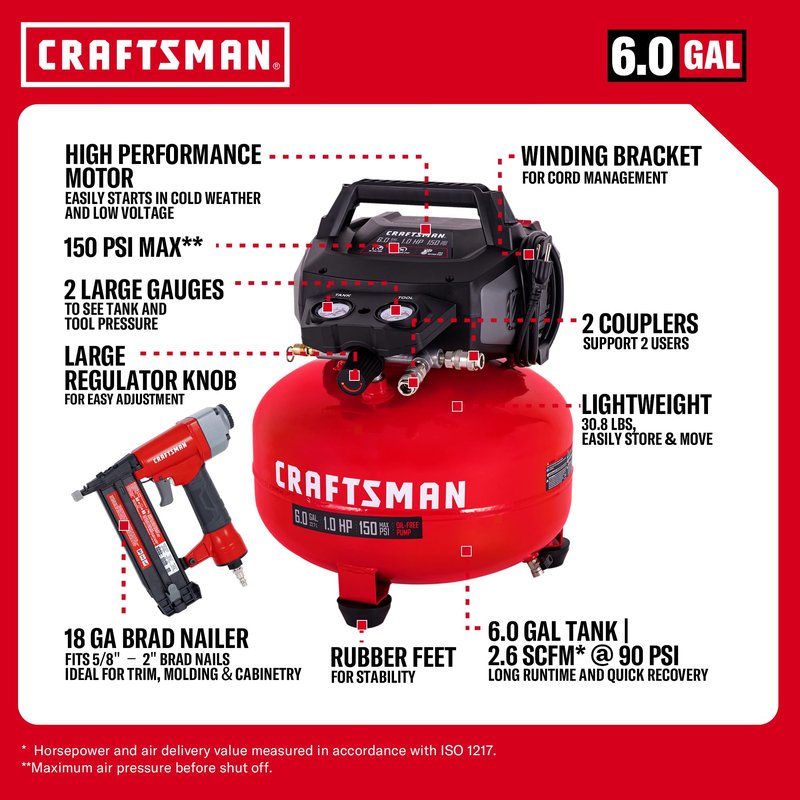 CRAFTSMAN 6 Gallon Pancake Air Compressor with 18GA Brad Nailer, Portable Oil-Free, 150 PSI, 2.6 SCFM @ 90 PSI, 10-Piece Accessory Kit, Model CMXECXA0210641D