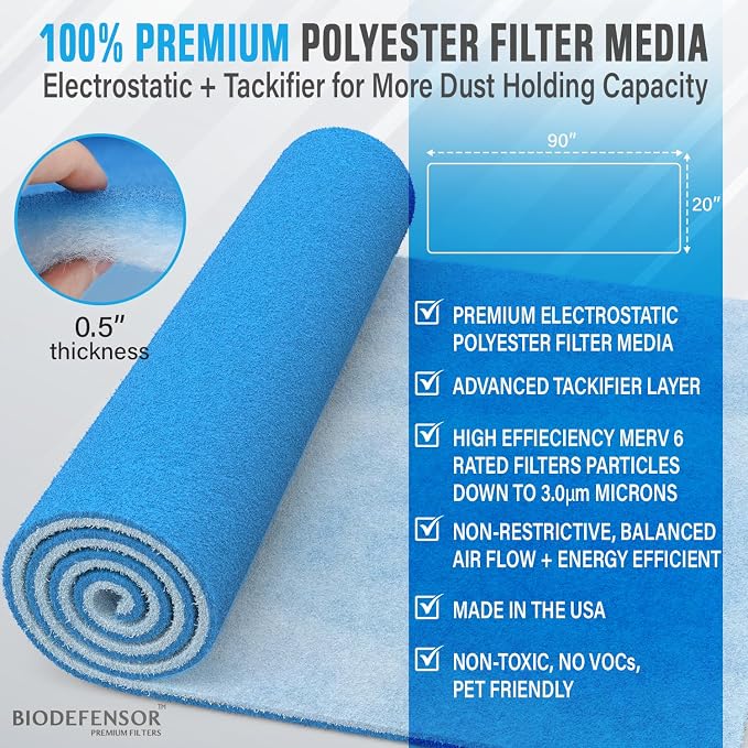 Biodefensor 20"x90" Air Vent Filters, Made in USA, MERV 6 High-Airflow