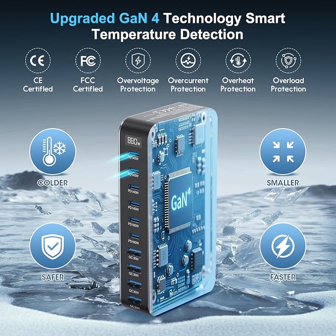 880W USB C Fast Charger Block 10 Port USB Charging Station GaN Ⅳ Pro 140W PD PPS Port for Multiple DevicesLaptop Wall Charger Compatible with DELL HP MacBook ProiPhone17/16 proGalaxy S24.