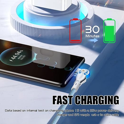 YACSEJAO Dual 180° Rotating USB Type C Cable 6.6FT 65W USB A to USB C Nylon Braided Fast Charging &amp Data Transfer Cable for USB C Type C Laptop/Tablet/Phone