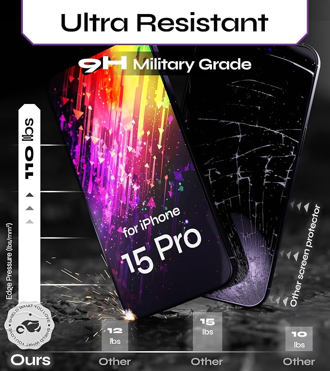 Defenslim for iPhone 15 Pro Privacy Screen Protector (2Pack) Easy Auto-Dust &amp Align Install Kit 6.1 Tempered Glass 9H Hardness Privacy Protection Case Friendly SpyShield