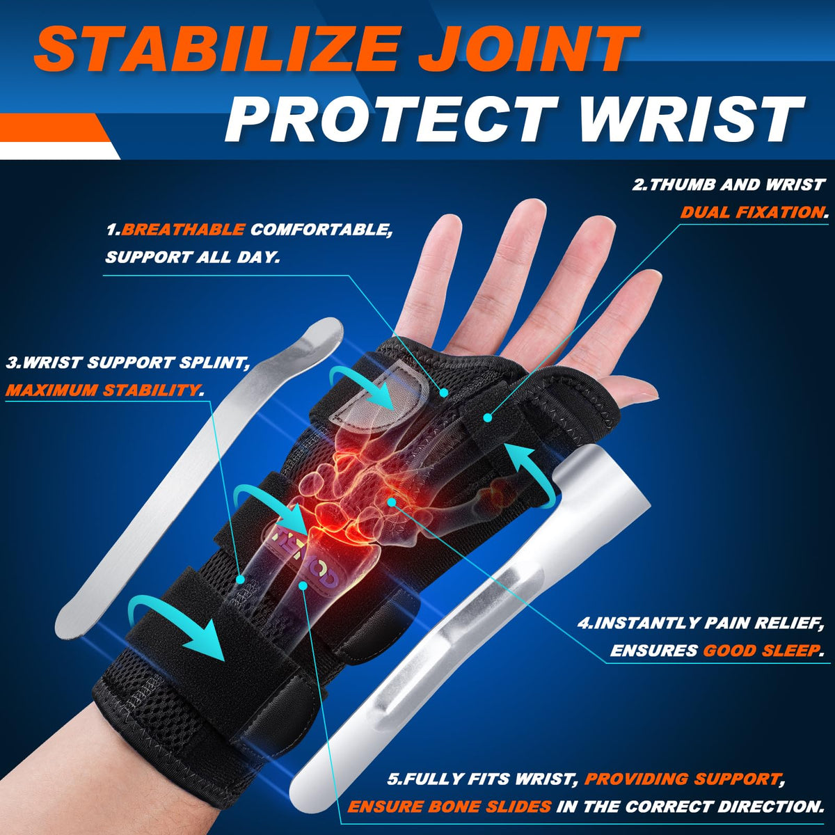 TISMOD Wrist Thumb Brace Spica Splint Right Left Hand Adjustable