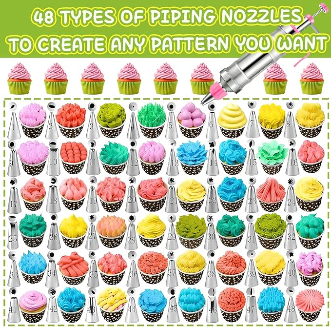 NOVANO Dessert Decorating Syringe Set, Frosting Piping Kit