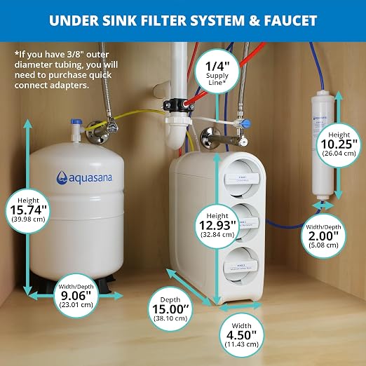 Aquasana SmartFlow® Reverse Osmosis Water Filter | RO Under Sink System | WQA