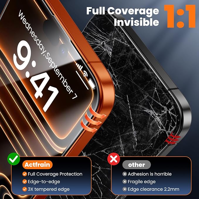 3-Pack for iPhone 16 Plus/15 Plus Screen Protector Privacy 9H+ Tempered Glass Scratch &amp Drop Resistant Smooth &amp Clear Easy Installation Full Coverage