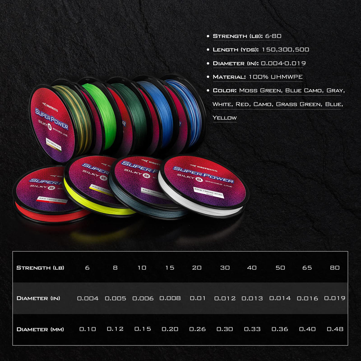 KastKing Superpower Silky8 Braided Fishing Line, Camo, 8 Strands, 65 LB, 500 Yds