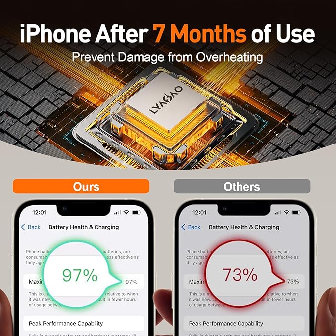 2025 3 in 1 Wireless Charger for iPhone 16 15 14 13 12 11 XR 8, Apple Charging Station for Apple Watch 10/9/Ultra/8/7/SE/6/5/4 & AirPods Series, Wireless Charging Station for Multiple Devices Apple