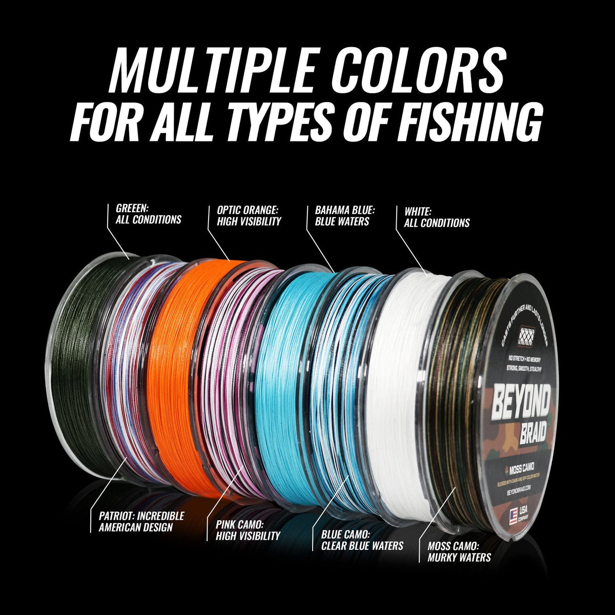 Beyond Braid Braided Fishing Line - White 8X - No Fade/500Yards/50lb