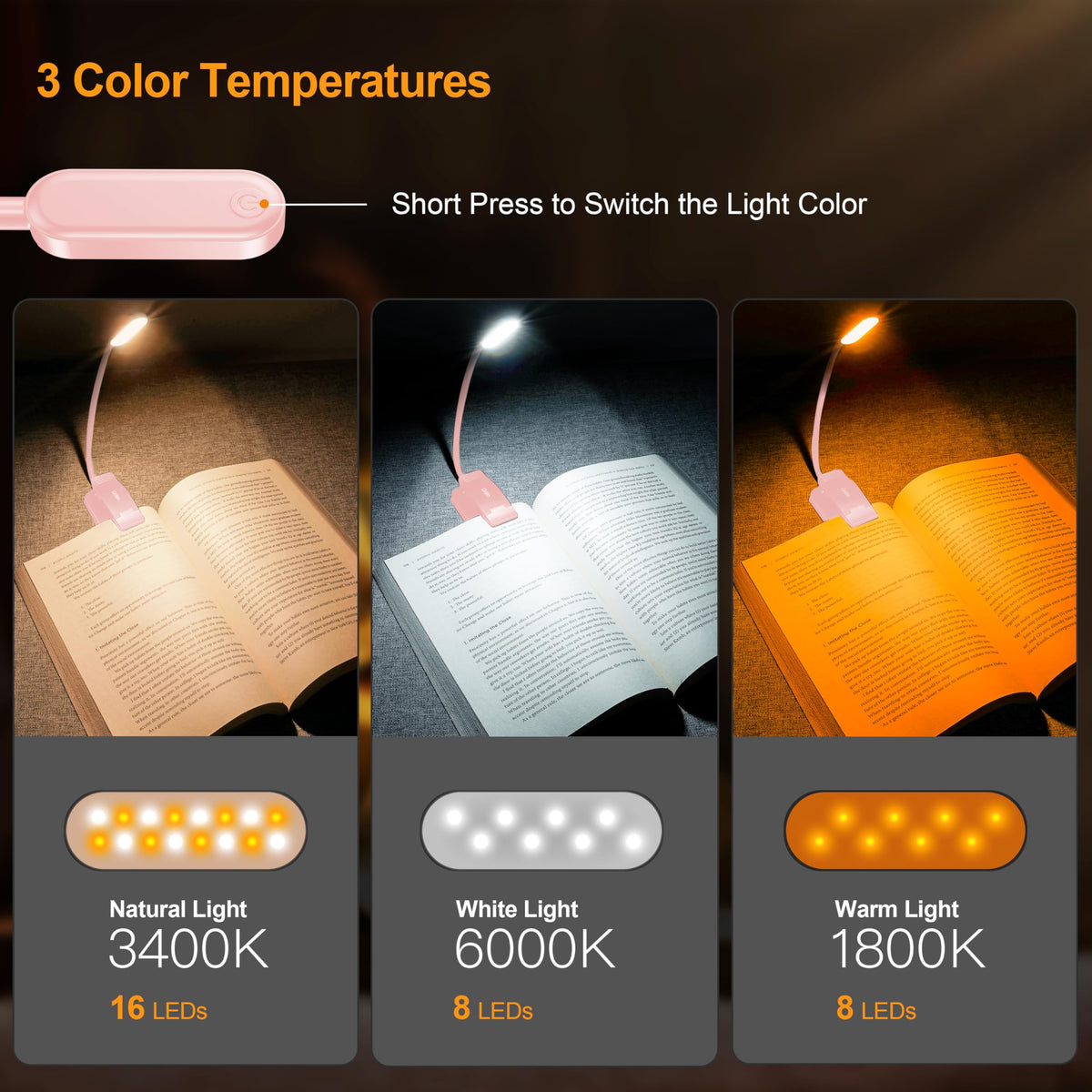 Gritin 16 LED Rechargeable Book Light for Reading in Bed- Eye Caring 3 Color Temperatures, Stepless Dimming Brightness, 80 Hrs Runtime, Lightweight Flexible Clip on Light for Book Lovers-Pink