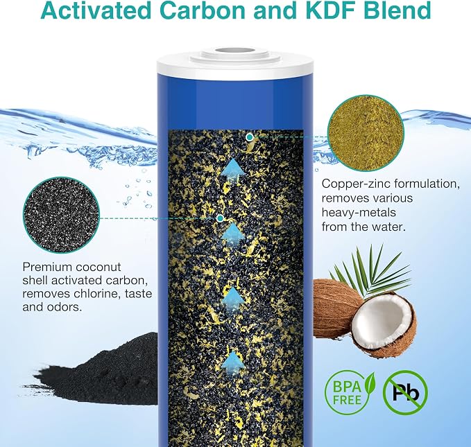 SimPure Whole House Water Filter Cartridges 20" x 4.5" GAC/KDF Carbon and Heavy