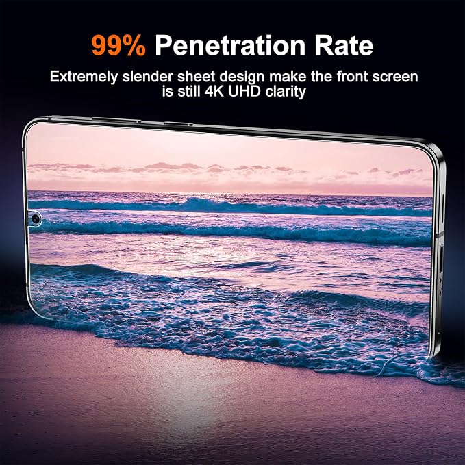 UniqueMe [2+2 Pack Compatible with Samsung Galaxy Note 20 Ultra 6.9 inch Soft TPU Screen Protector 【Not Glass】 and Camera Lens ProtectorHD Clarity [Case Friendly][Bubble Free] [Anti-slip tool]