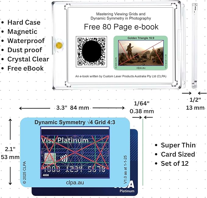 CLPA Video 4:3 Photographic Viewfinder Set: All viewfinders in 4:3 Aspect Ratio only for Art, Photography, & Video