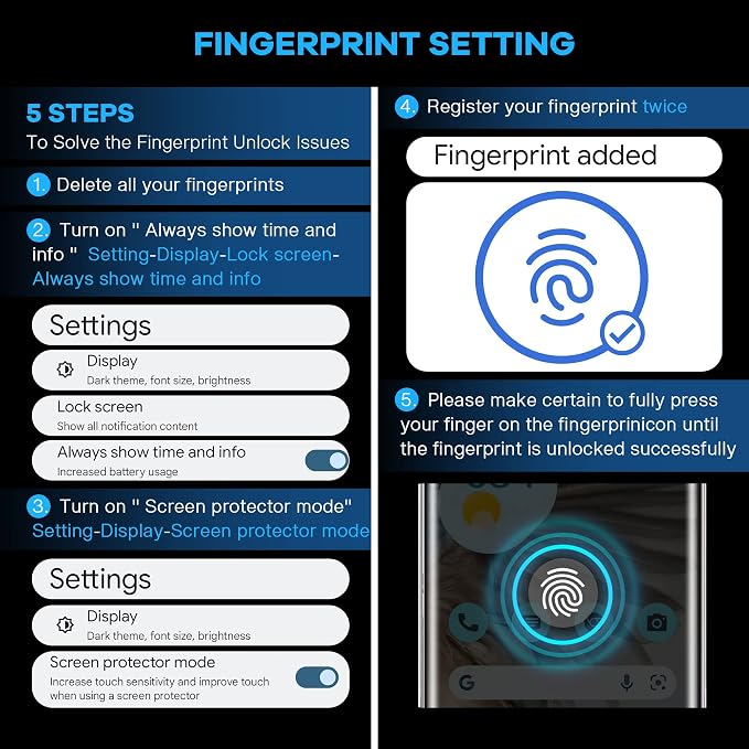FANGTIAN 3-Pack 3D Curved for Pixel 7 Pro Screen Protector Tempered Glass | 6.7-inch Easy Installation HD Clear Fingerprint Unlock Case-Friendly [Alignment Tool] [9H]
