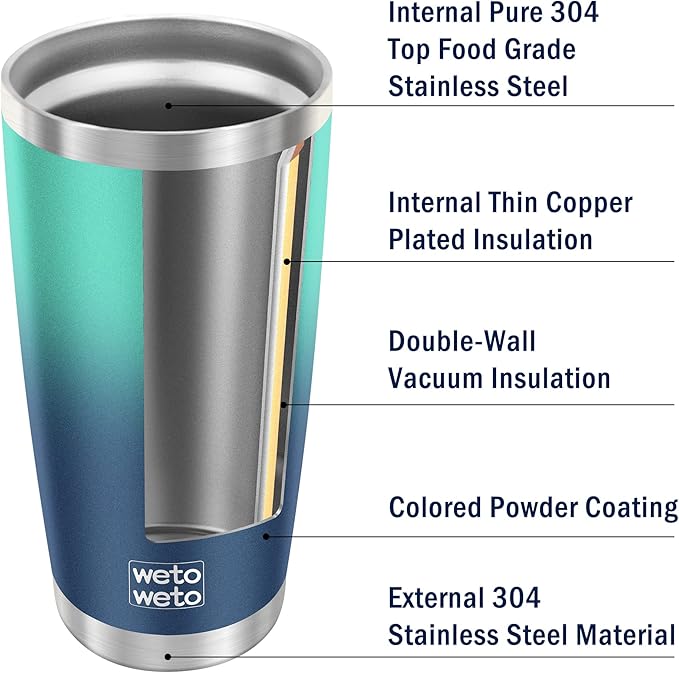 WETOWETO 20oz Insulated Stainless Steel Tumbler, Double Wall Vacuum Travel Coffee Mug, Leak-Proof Tumbler Cup for Home Office Travel (Green-Blue Gradient, 1 Pack)