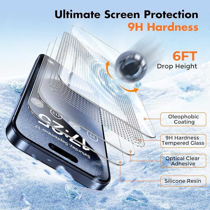UNBREAKcable 4-Pack iPhone 15 Screen Protector 9H Hardness | 9H tempered glass | 99.99% HD clarity | Double Shatterproof|alignment frame easy install | case-friendly
