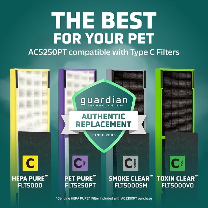 GermGuardian 5-In-1 HEPA Air Purifier