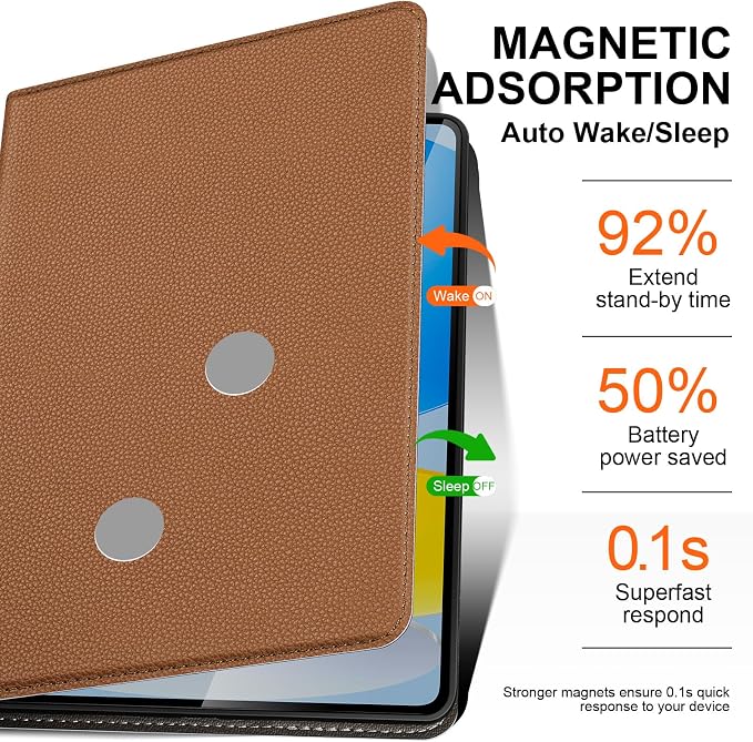 Leather Case for iPad Air 11 M2/M3/M4 &amp 10.9 4th/5th Gen Black | 2024-2026 2020/2022 Protective Shockproof Smart Cover Adjustable Stand Auto Wake/Sleep and Multiple View Angles