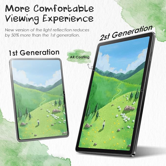 PandaShield 2-Pack Privacy Screen Protector Easy-Installation Box for iPad 11th/10th Gen. A16 (11/10.9 Inch 2025/2022) Anti-Spy Bubble Free Scratch Resistant Apple Pencil Support