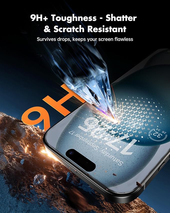 UNBREAKcable iPhone 15 Privacy Screen Protector 2-Pack Upgraded Dual-Tempered Glass + 2 Camera Lens Protectors 25° Anti-Spy Military-Grade 9H+ HD Clear Anti-Fingerprint 6.1 Inch