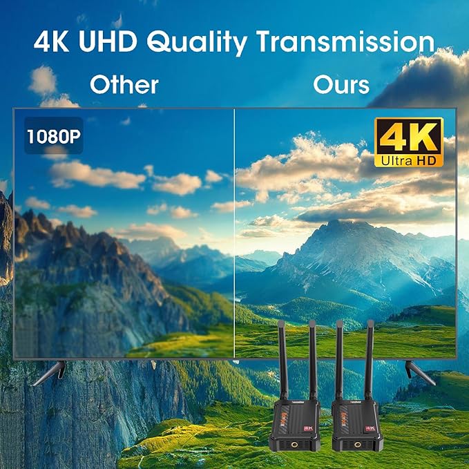 Wireless HDMI Extender Receiver 4K(RX Only), HDMI Wireless 4k Support Up to 1 TX to 4 RX Connections Form Laptop Computer PS4/5 to HDTV Projector DSLR(1 Receiver Only)