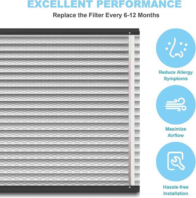 3 Packs 413 Replacement Filter for AprilAire Whole House Air Purifiers Models