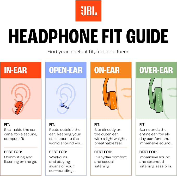 JBL Endurance Peak 4 - True Wireless Noise Cancelling Sport Earbuds Up to 48Hrs Total Playback Water &amp dust Proof (IP68) Secure fit with TwistLock™ Design &amp 6 mics for Perfect Calls (Black