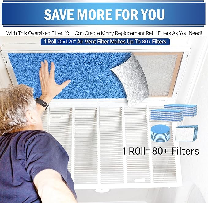 UBeesize Air Vent Filters, MERV 8 Triple Vent Filter Kit