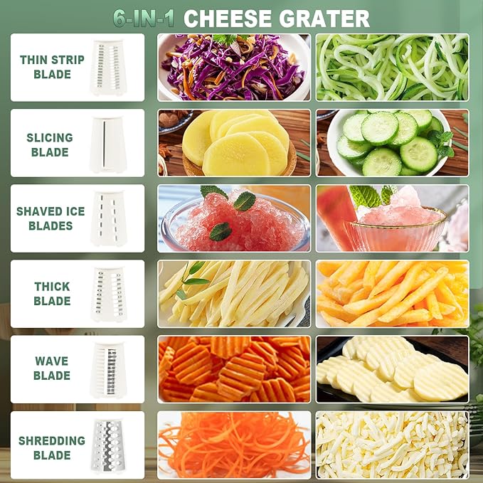 2025 Upgrade 6-In-1 Cheese Grater【 Military-Grade SUS304 Blade - 3S Fast Cut】Cheese Grater Hand Crank Suitable for Home Use(White)