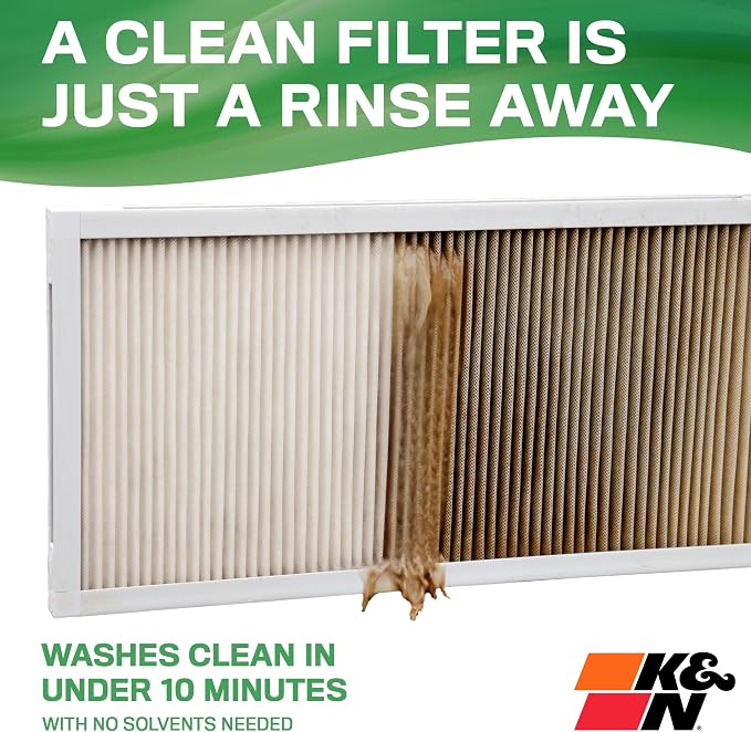 K&N 24X24X1 HVAC Furnace Air Filter, Lasts a Lifetime, Merv 13, the Last HVAC