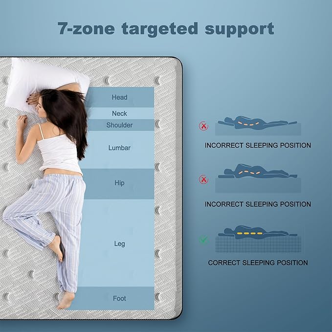 Memory Foam Innerspring Mattress - 14 Inch California King Size Mattress for Back Pain Relief, Medium Firm with Reinforced Edge Support, Navy