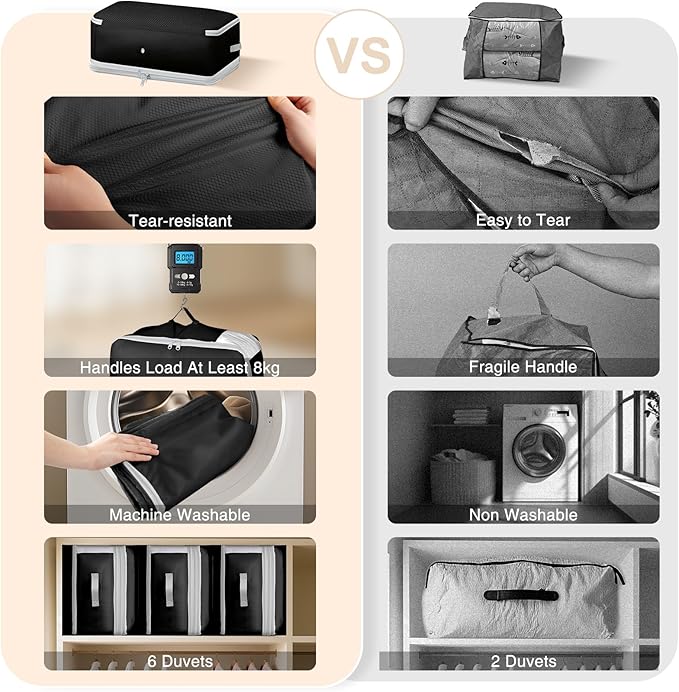 Comforter Storage Bag - 130L Large Capacity Blanket Storage Bags 4-Layer Ultra Space Saving Self Compression Organizer, Washable Compression Bags for Storage Comforter Blanket, 4-Pack, Black