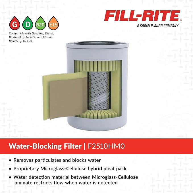 Fill-Rite F2510HM0 10-Micron Water Detecting Fuel Filter – 25 GPM Diesel