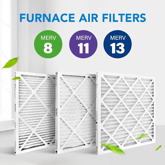 LotFancy 20x20x1 Air Filter MERV 11 6-Pack, Electrostatic Pleated AC Furnace