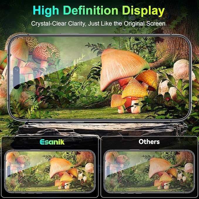 Esanik 2-Pack for iPhone 17 Pro/17/16Pro 360° Privacy Screen Protector - 4-Way Anti-Spy Tempered Glass Shatterproof Anti-Peep Scratch Resistant