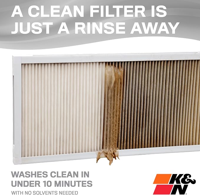 K&N 14X20X1 HVAC Furnace Air Filter, Lasts a Lifetime, Merv 8, the Last HVAC