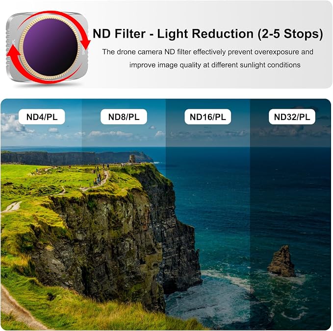 4-Pack ND/CPL Filters Set for DJI Air 2S Drone, ND32/CPL Filters Compatible