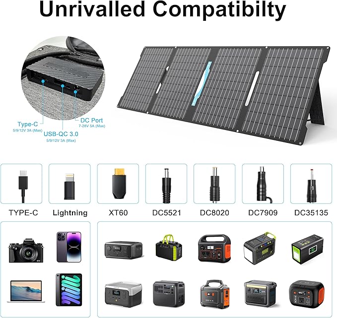 E-POWO 60W Portable Solar Panels Chargers with USB-C, USB-A and DC Outputs Foldable IP67 Waterproof Solar Panel for Camping,Power Emergency for Small Power Station,Phones, Power Banks