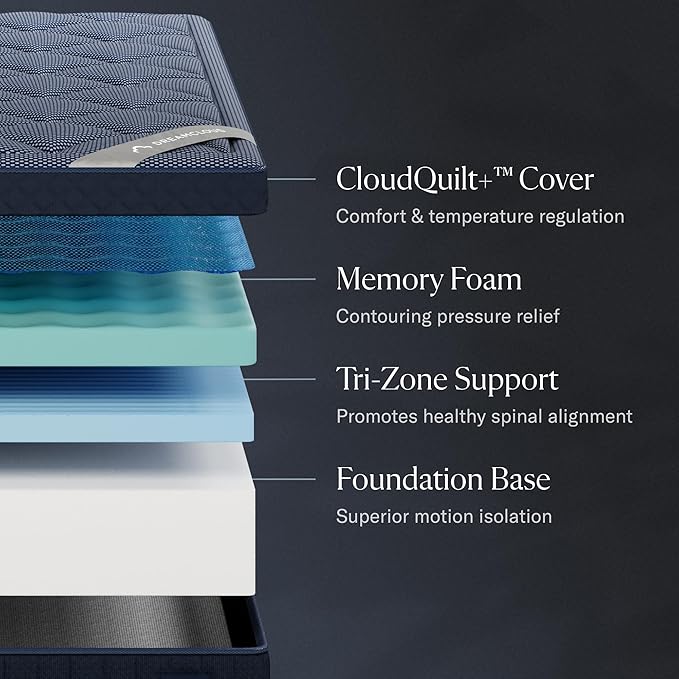 Luxe 14" Full Mattress - Memory Foam (New Version) - 365 Night Trial - Fiberglass Free - Forever Warranty - Mattress in a Box - CertiPUR-US® Certified