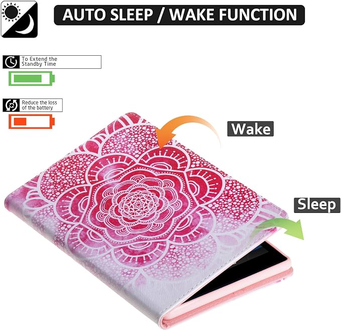 Dteck for Fire HD 8 Tablet Case (8th/7th/6th Generation-2018/2017/2016 Release) 8 Slim Folio Case with Auto Sleep Wake &amp Stand Function with Hand Strap Protective PU Leather Cute Cover Colorf