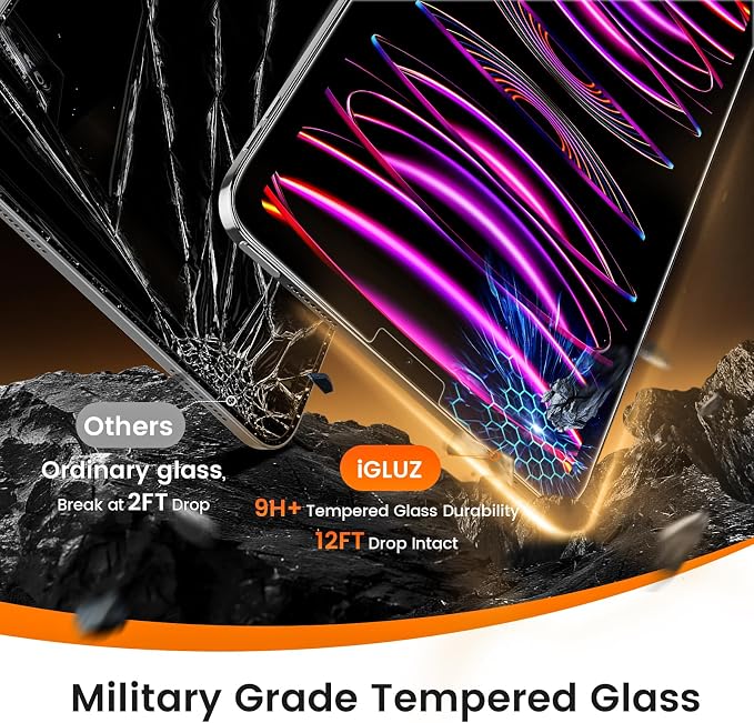 PandaShield 2-Pack Privacy Screen Protector Easy-Installation Box for iPad 11th/10th Gen. A16 (11/10.9 Inch 2025/2022) Anti-Spy Bubble Free Scratch Resistant Apple Pencil Support
