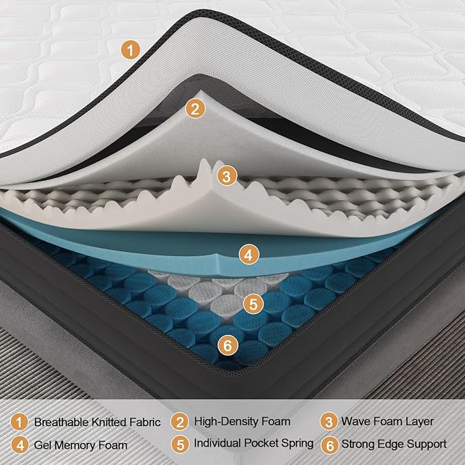 Queen Mattress, 14 Inch Hybrid Mattress in a Box with Individual Pocket Spring, Gel Memory Foam and Euro Top, Medium Firm Feel with Motion Isolation, Pressure Relief, Edge Support,Queen Size Black