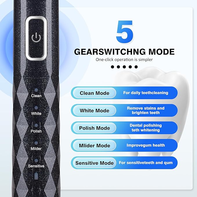 ZUAMEGU Sonic Electric Toothbrush for Adults - Deep Cleaning Teeth Whitening6 Replacement Brush Heads100-Day Battery5 Modes w/SensitiveIPX7 Waterproof (Color Options)
