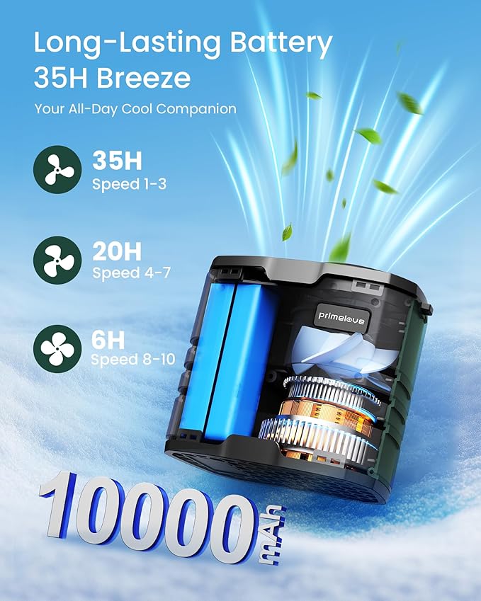 Primelove 10000mAh Portable Waist Rechargeable Fan,Clip on Belt Fan With 10 Speeds 16000PRM Strong Airflow,Hands-Free Hanging Neck Fan,Long-Lasting Cooling for Camping,Hiking,Outdoor,Jobsite,Green