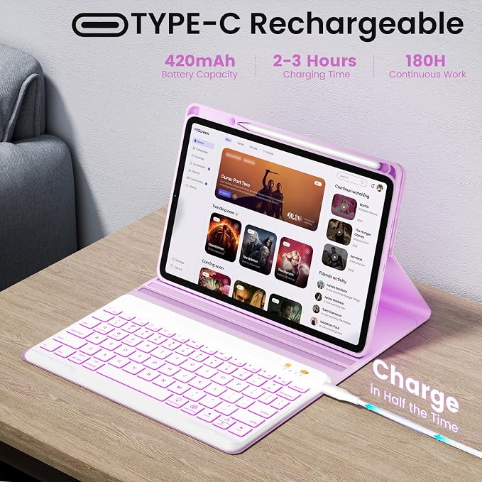 BLUTLOTUS Keyboard case for iPad 9th/8th/7th Generation 10.2 Inch - Backlit Wireless Detachable Folio Keyboard Cover with Pencil Holder for iPad 9th/8th/7th Gen Air 3rd Generation 10.5 Inch