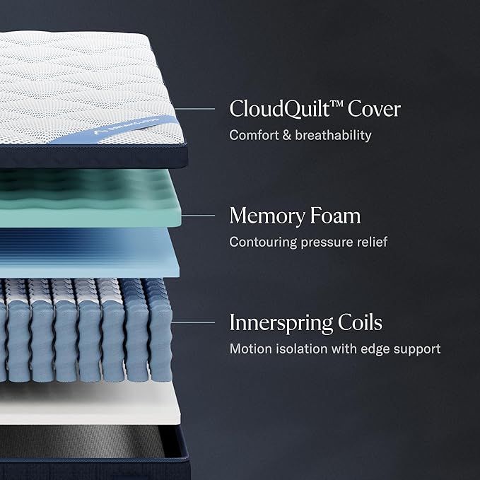 Premier 13" King Mattress - Luxury Hybrid Gel Memory Foam - 365 Night Trial - Fiberglass Free - Forever Warranty - Mattress in a Box - CertiPUR-US Certified