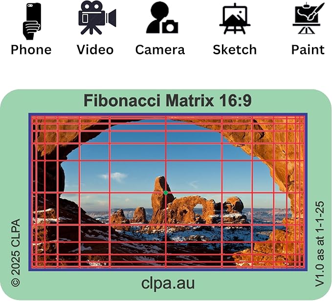 CLPA Fibonacci Viewfinder Set: Fibonacci Matrix, Grid, Spiral, and Diagonals for Art, Photography, & Video