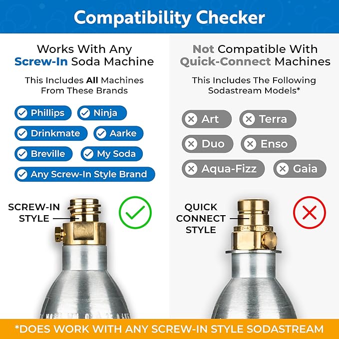 Simpli Soda 60L CO2 Canister Cylinders - Compatible w/Sodastream BLUE Screw-In Only, Ninja Thirsti, Philips, and More - Threaded Style Soda Streaming Machine CO2 Tanks Gas Refill, | 14.5 oz, Set of 4