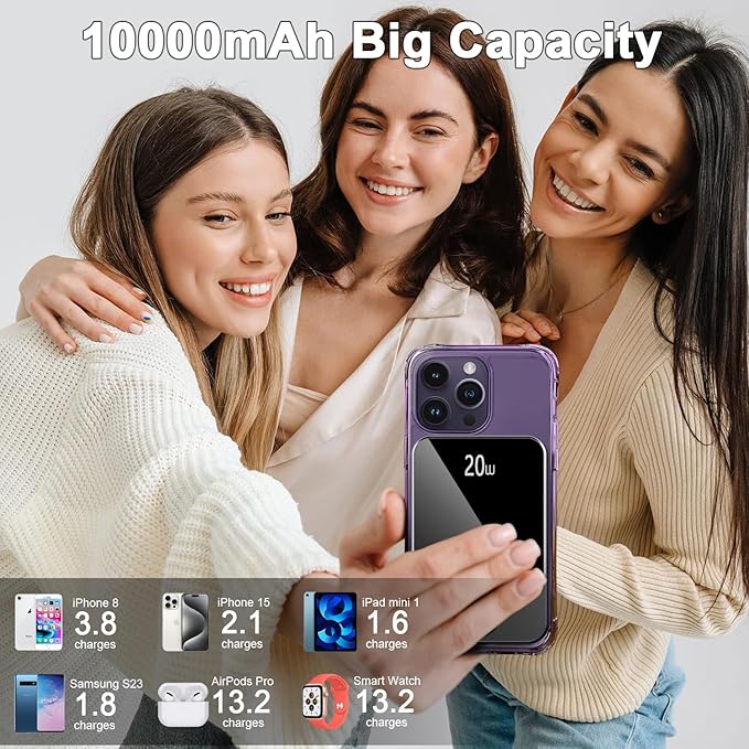 Magnetic Portable Charger, 10000mAh Power Bank with PD 20w Fast Charging, USB C in&Out Battery Pack, Compatible with Mag-Safe for iPhone 16/15/14/13/12 Pro/Pro Max Series, Samsung, Android, and More