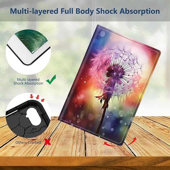 Case for iPad 9th/ 8th/ 7th Generation for iPad 10.2 inch Case 2021/2020/2019 Slim PU Leather Multiple Viewing Angles Smart Stand Shell Cover Auto Wake/Sleep for iPad 10.2Alpaca Art